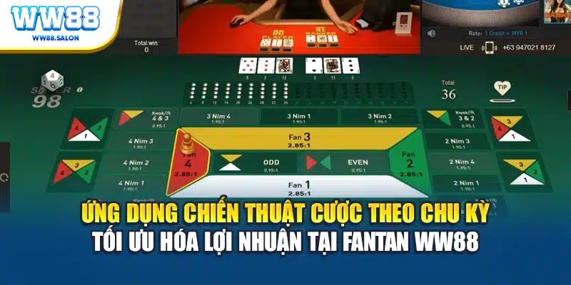 Ứng dụng chiến thuật cược theo chu kỳ tối ưu hóa lợi nhuận tại Fantan WW88